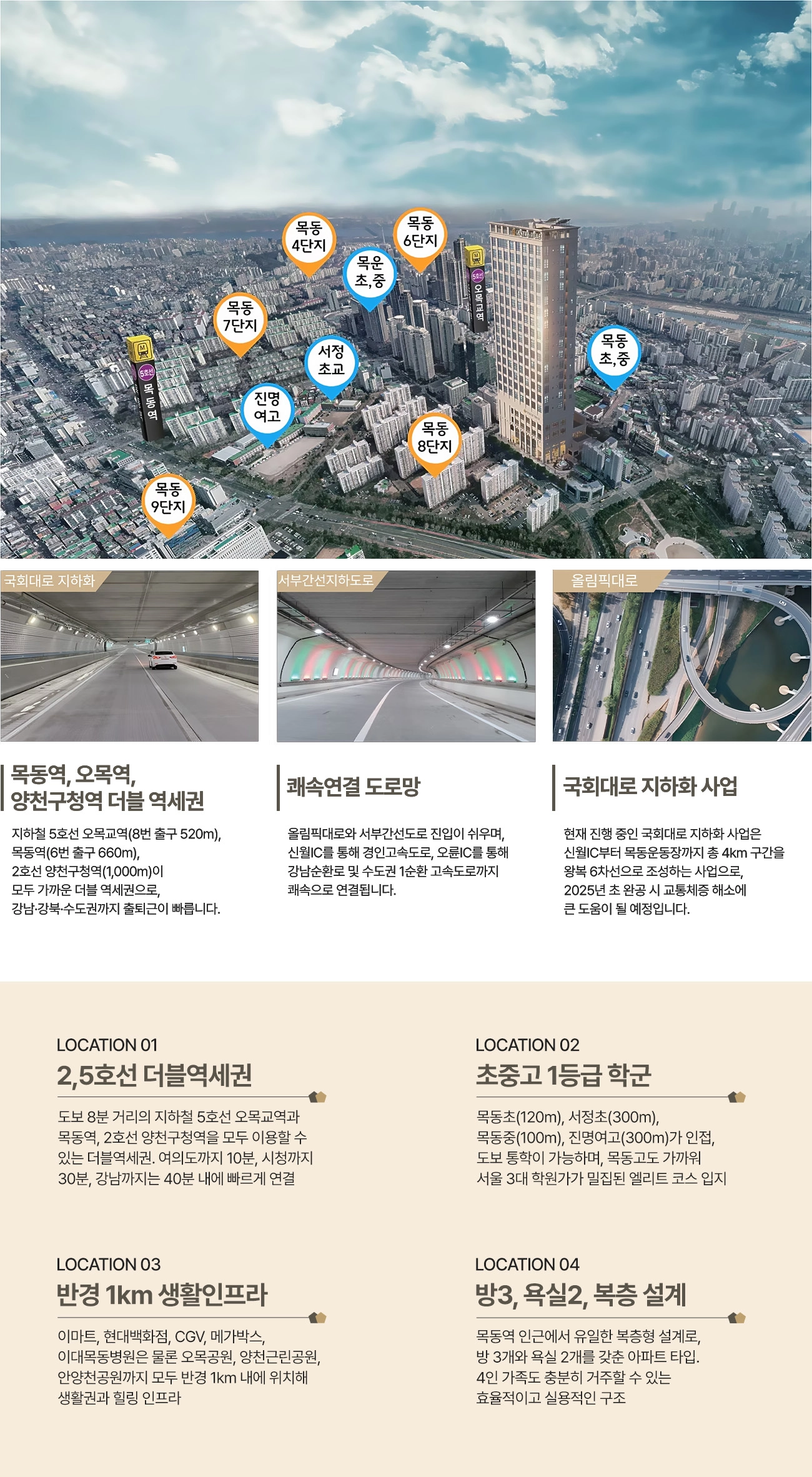 입지환경